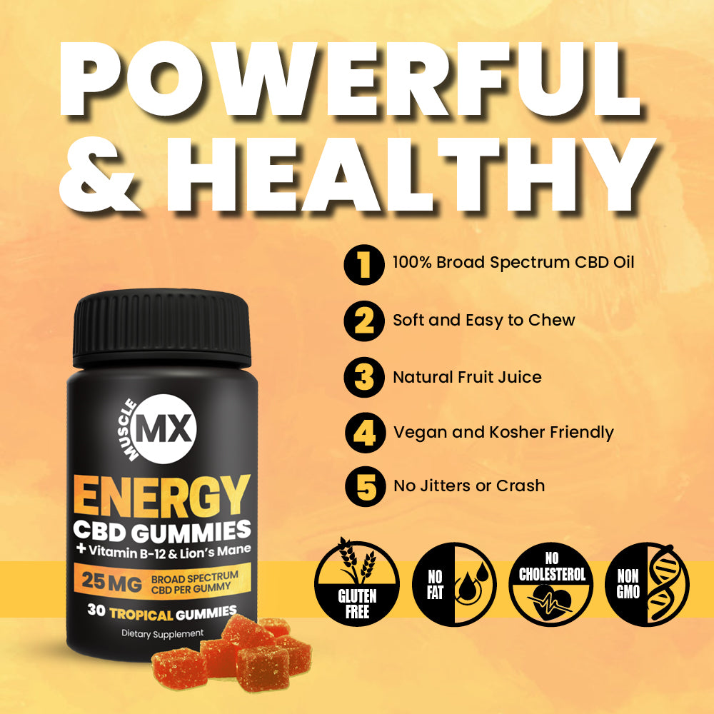 Energy CBD Gummies